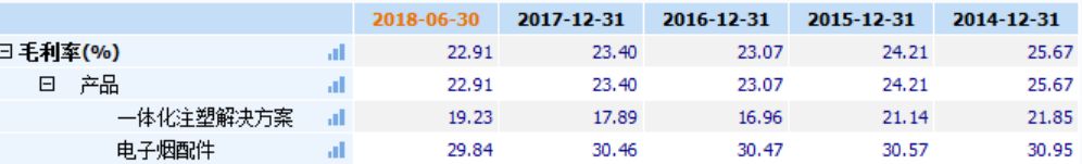 3.15晚会直播打击什么,3.15晚会糟心的网络购物