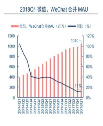 拼多多上市股票代码,拼多多估值为何跌150亿