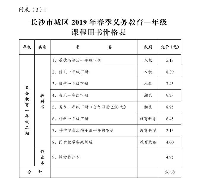 长沙市中小学收费标准,长沙2022中小学收费标准