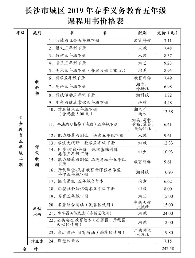 长沙市中小学收费标准,长沙2022中小学收费标准