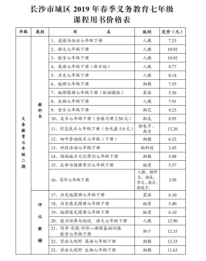 长沙市中小学收费标准,长沙2022中小学收费标准