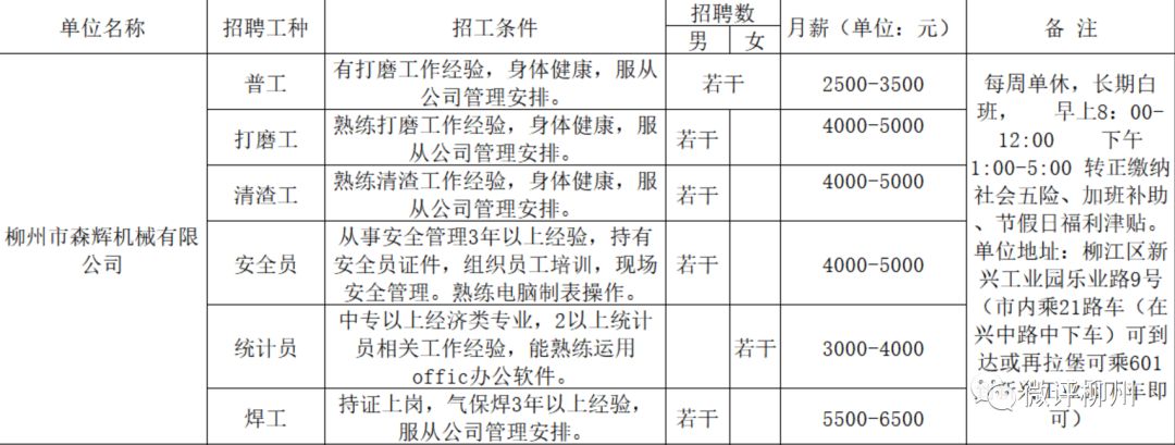 柳州市2024年招聘会时间表,柳州2024招聘会最新招聘通知