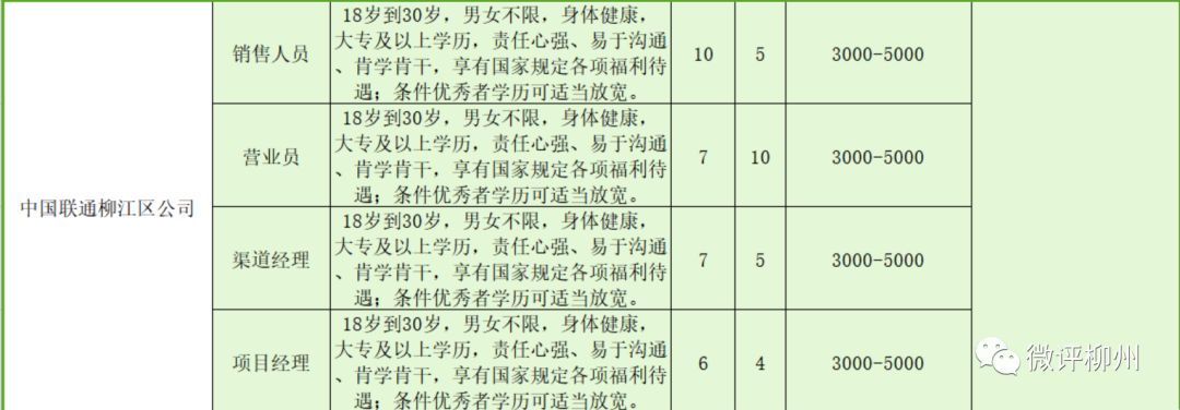 柳州市2024年招聘会时间表,柳州2024招聘会最新招聘通知