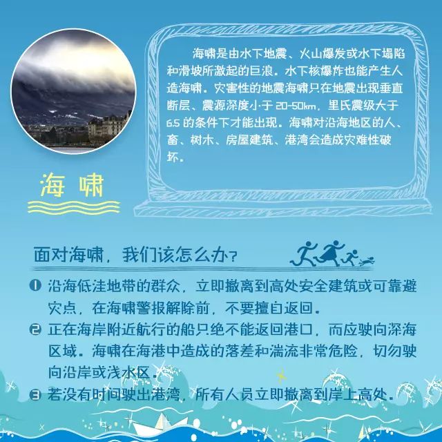 地球自转为什么不发生海啸,地球自转引起海浪