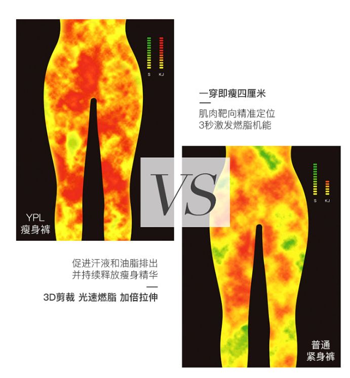 穿上就能瘦的神奇衣服,可以轻松显瘦10斤的塑身衣