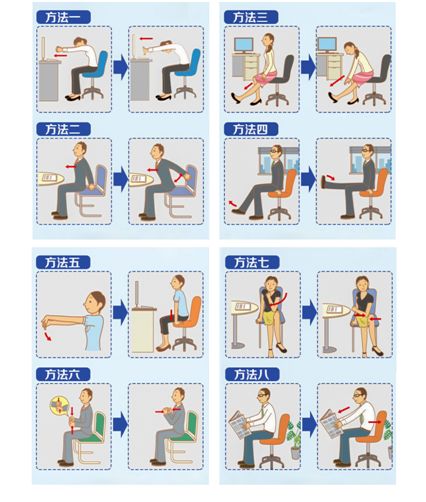 久坐久站谨慎下肢静脉曲张,久坐人群预防静脉血栓小技巧