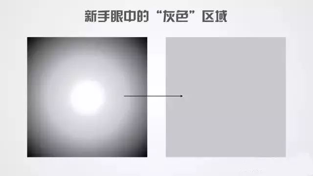 与天才之间只差一个刻意练习,你与天才的差距只在一道数学题