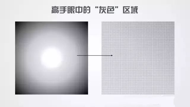 与天才之间只差一个刻意练习,你与天才的差距只在一道数学题