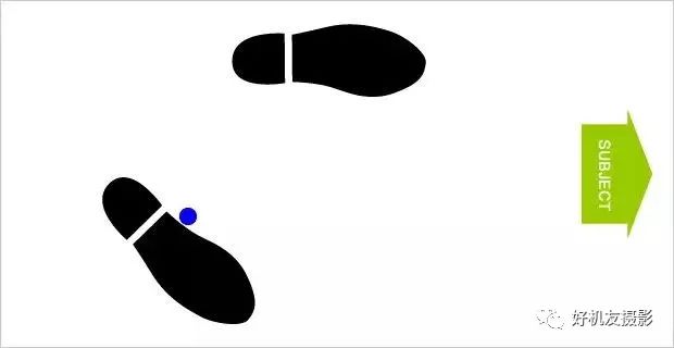 如何让独脚架更稳,独脚架的八种使用方法