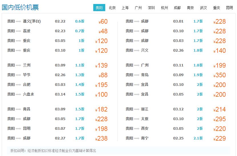 五一贵阳到哪里的机票最便宜,贵阳出发便宜机票