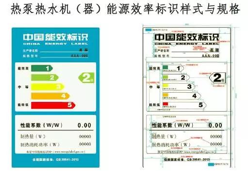补贴800，省电80%，热水器买海尔空气能热泵最划算！