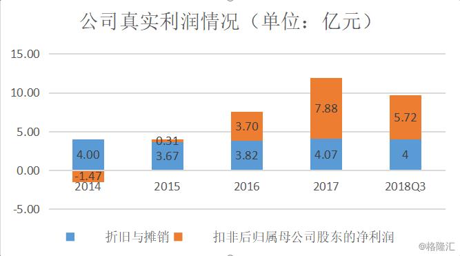 中粮糖业的走势,中粮糖业股票2024年目标价