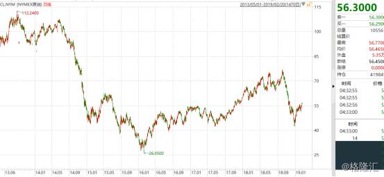 中粮糖业的走势,中粮糖业股票2024年目标价