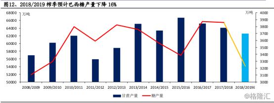 中粮糖业的走势,中粮糖业股票2024年目标价