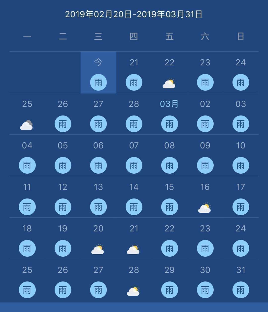 下雨天不带伞的神器,下雨天打伞的神器