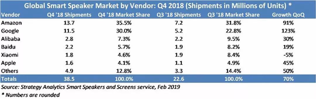 苹果要和Intel说拜拜了？