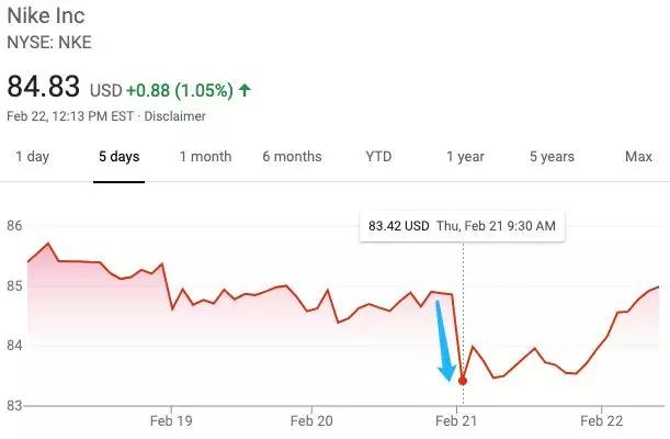 nba准状元一脚下去球鞋对半裂开,nba准状元2020