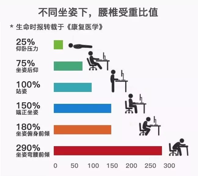 情人节福利礼包,情人节福利秒杀