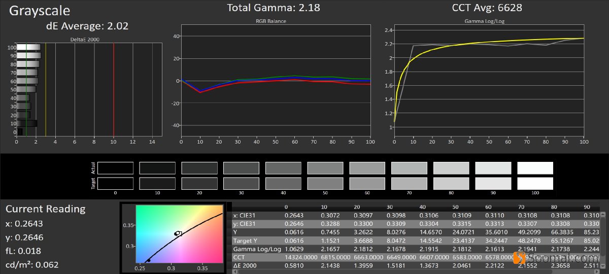 苹果ipadpro11英寸第三代,apple苹果11英寸ipadpro
