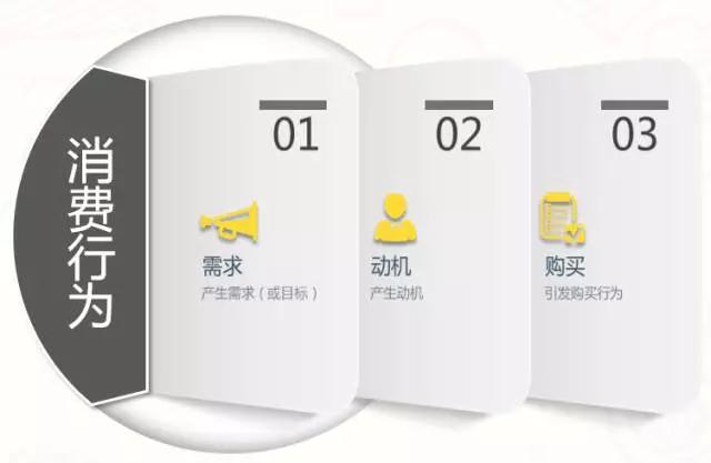 怎么写好广告的文案,怎样写出吸引人的小说文案