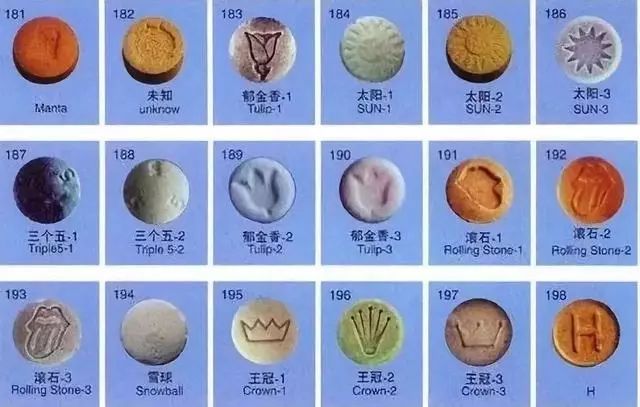 从“亲密药”到“*魂药迷**”，*头丸摇**是如何被人滥用发展成为*品毒**的？