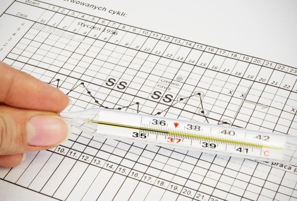 「科普」女人排卵时，身体有什么感觉？这3个变化，避孕或备孕的都得清楚