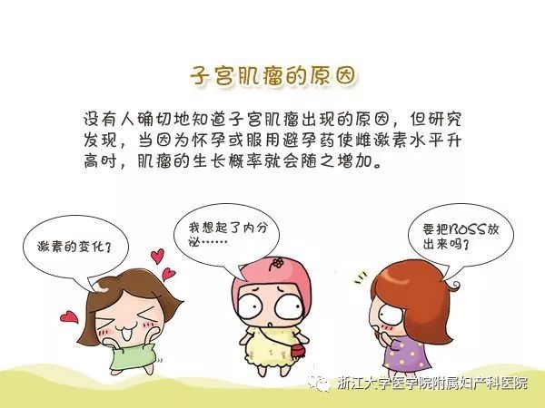 子宫肌瘤有什么症状是癌变了,子宫肌瘤是不是癌