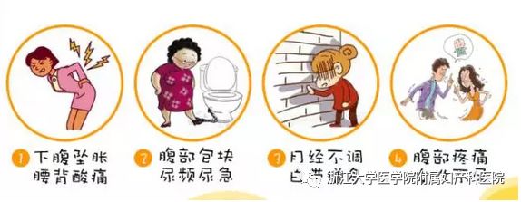 子宫肌瘤有什么症状是癌变了,子宫肌瘤是不是癌