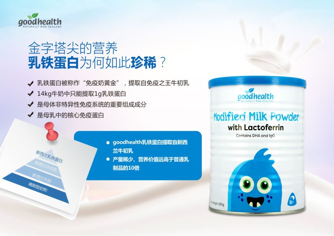 香港“夺命流感”已致226人死，提高儿童免疫力，新西兰妈妈还能做什么？