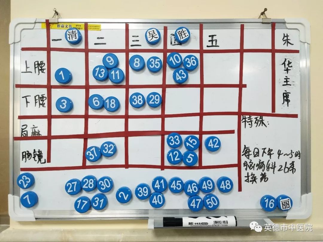 【揭秘】开年第一周，他们战胜了一场没有硝烟的硬仗