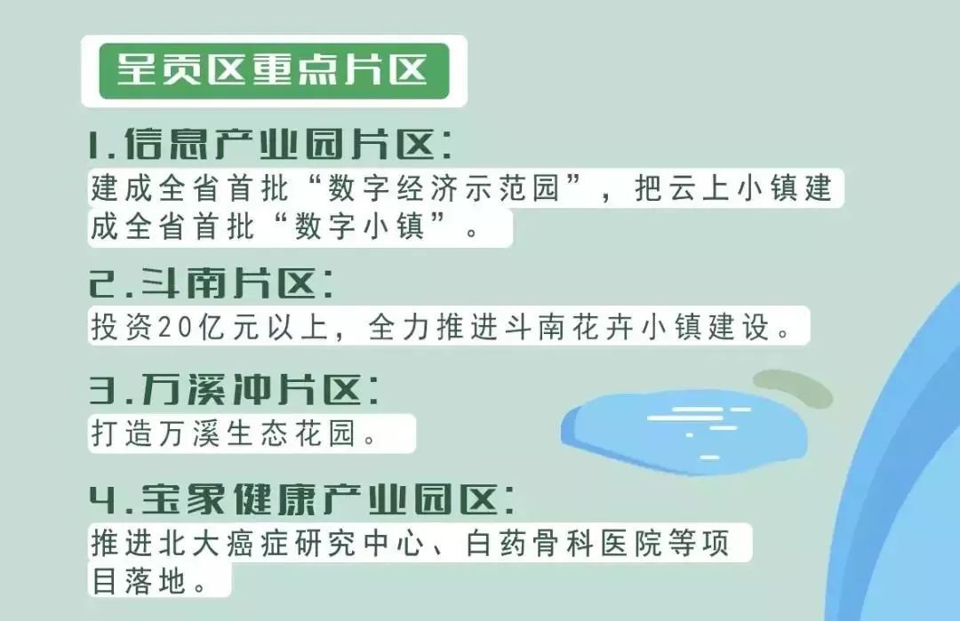 「关注」“宜家”开工、20亿建斗南花卉小镇……2019年昆明各县区要干这些大事