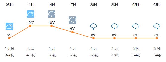 上海德比日期虹口足球场,虹口足球场今天什么比赛