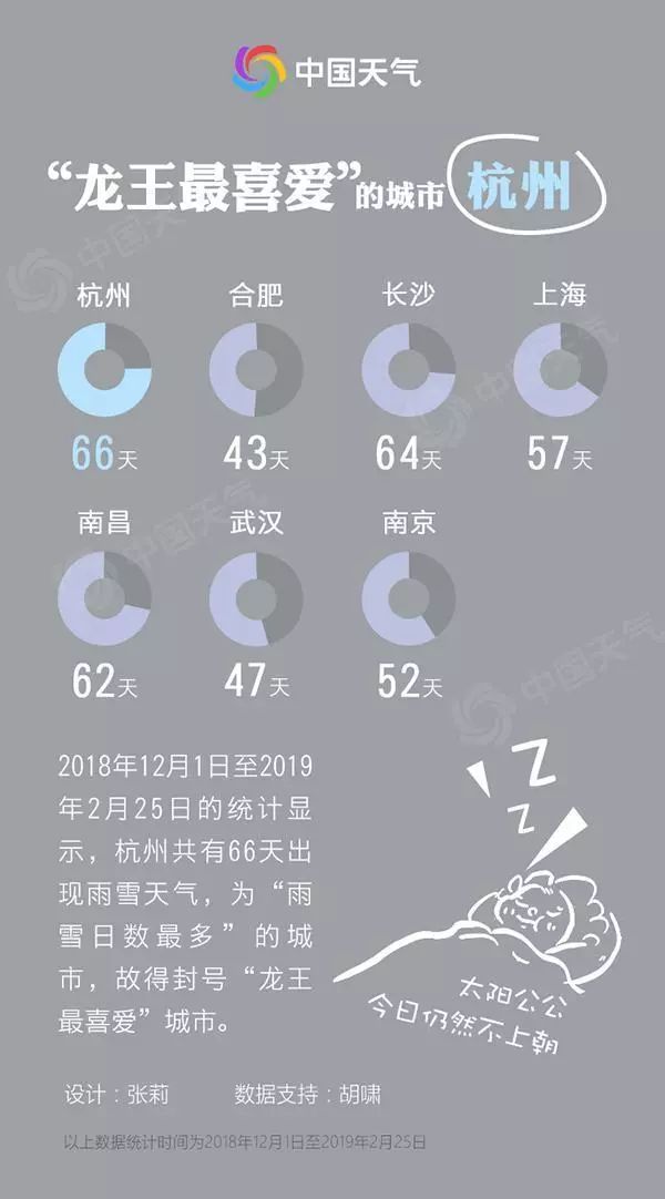 没干透的*裤内**直接穿，小姐姐住进医院！吓得我赶紧…