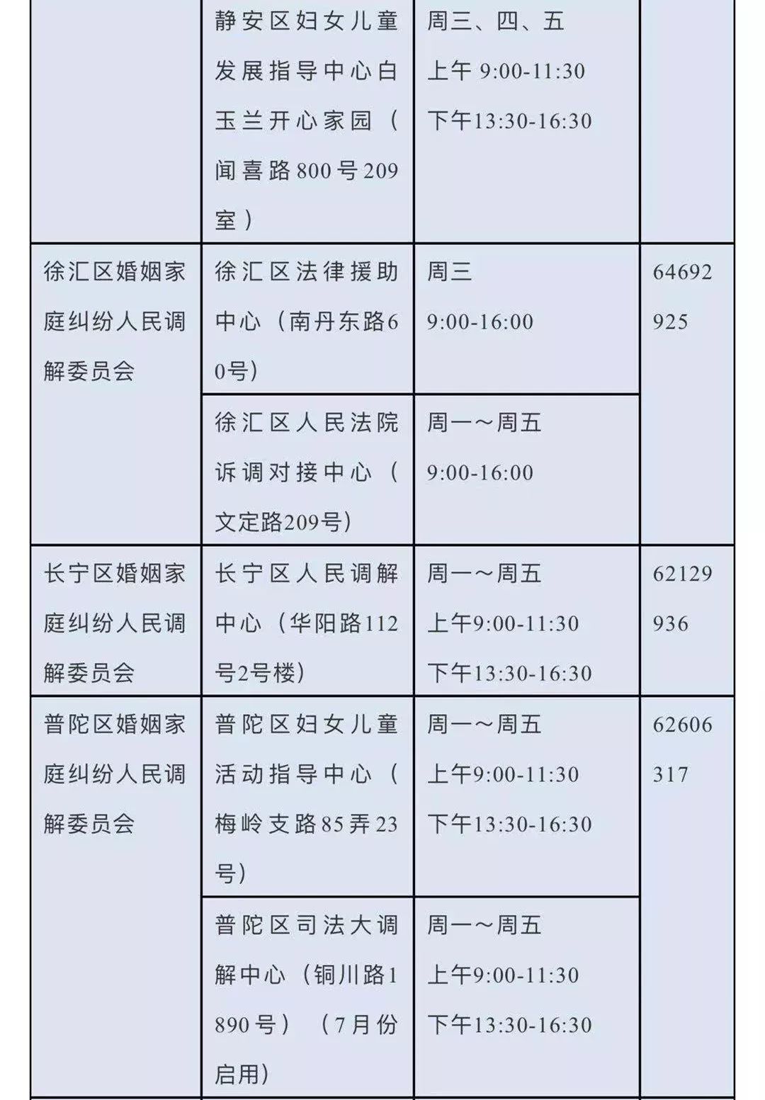 三八女神节吃喝玩,女神三八节大餐