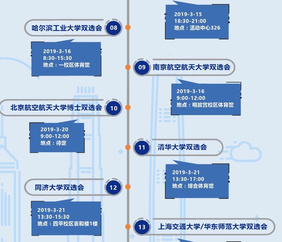 校招兴业银行,立白集团2020校园招聘结果