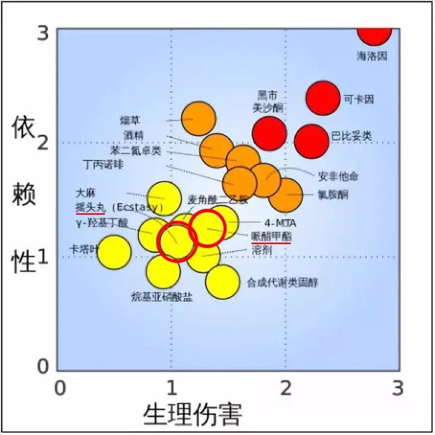 “聪明药”？毒药！家长们看过来，别再用会成瘾的药坑娃了！
