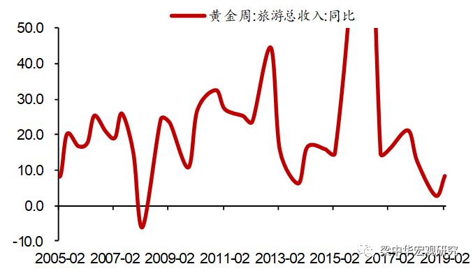 中泰宏观最近新消息,梁中华中泰宏观完整视频