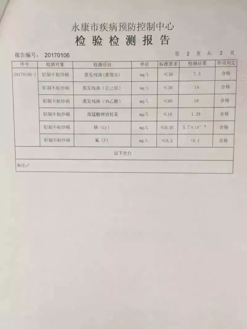 炒菜的时候粘锅教你一招轻松解决,炒菜粘锅最好的解决办法