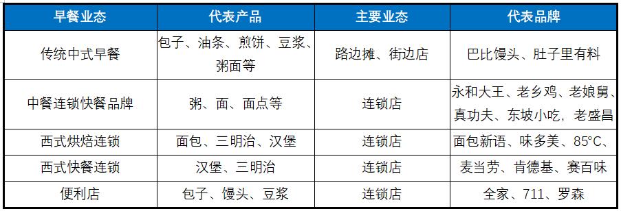 煎饼摊能赚多少钱,煎饼摊还能靠什么盈利