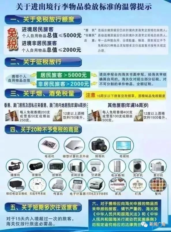 去香港要关注哪些会罚款,广西人去香港