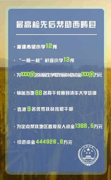 打好三大攻坚战，“检察力量”不缺位！