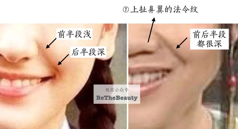 为什么有些人老了反而变好看了,为什么有人年轻好看老了丑