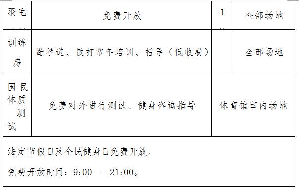 徐州免费的体育馆,徐州体育馆收费标准
