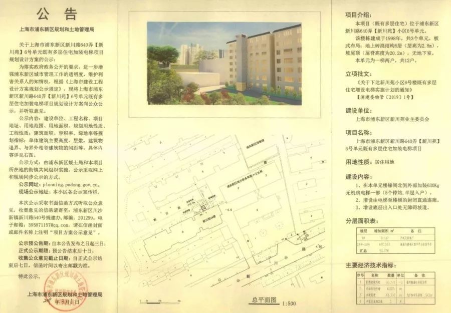 老旧小区加装电梯能加装阳台吗,老旧小区加装电梯二楼有门吗