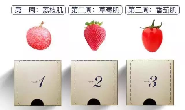 张嘉倪同款月光宝盒精华液,张嘉倪给人涂保湿美白精华液