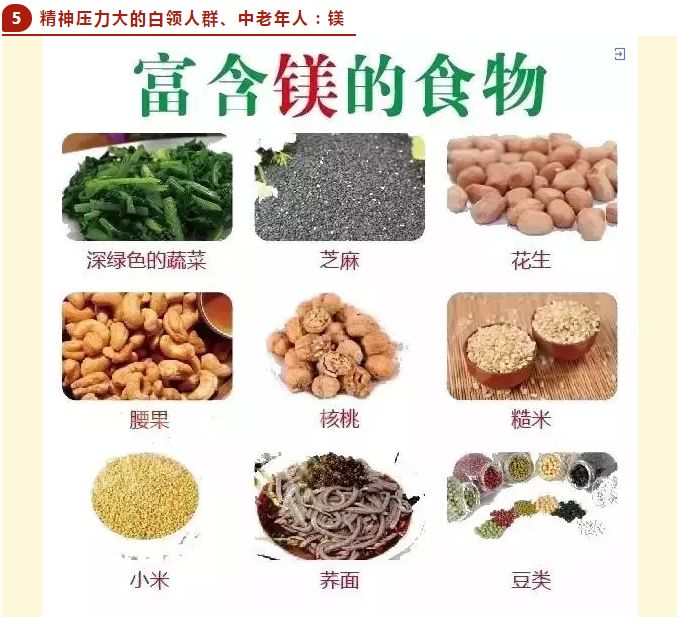 不用化验血就知道你缺什么东西,不用抽血化验一看就知道缺啥