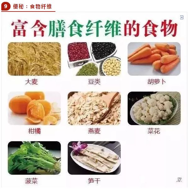 不用化验血就知道你缺什么东西,不用抽血化验一看就知道缺啥