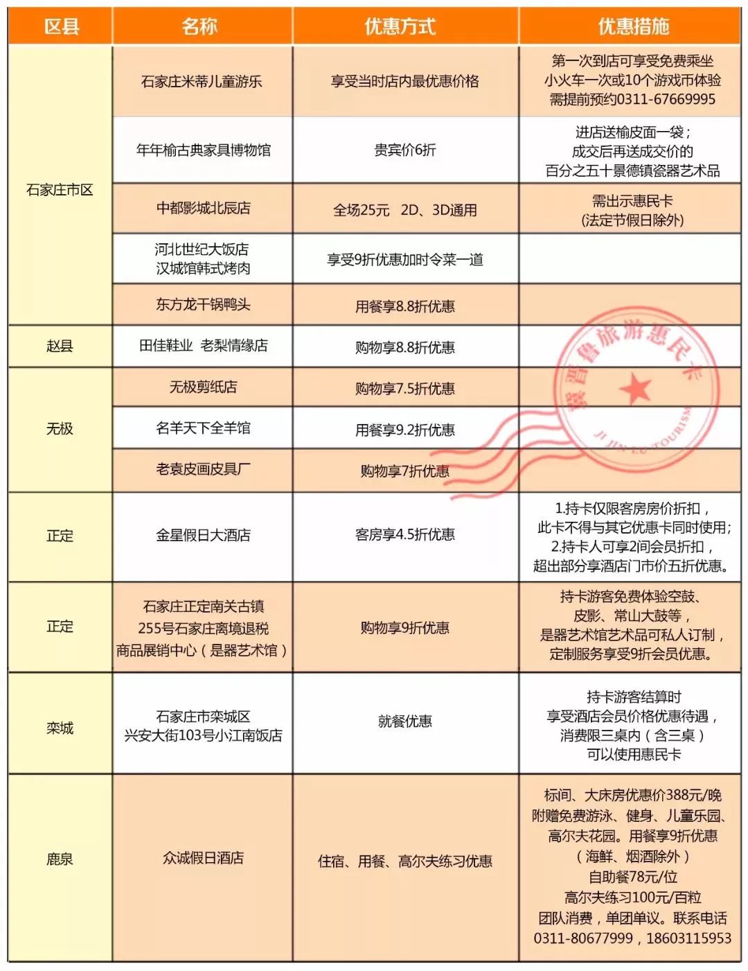 98元畅玩卡,98元能玩一整天吗