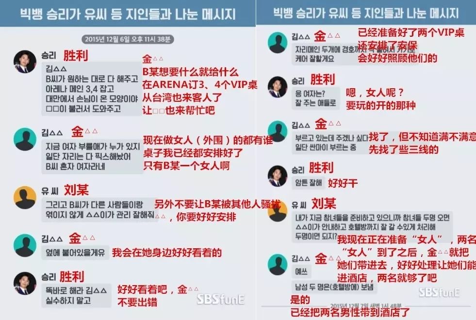 告捷性招待事件牵出大瓜！大批爱豆牵连其中，竟然还有崔顺实的事儿？！