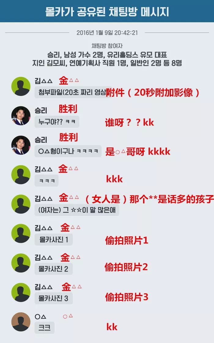 告捷性招待事件牵出大瓜！大批爱豆牵连其中，竟然还有崔顺实的事儿？！